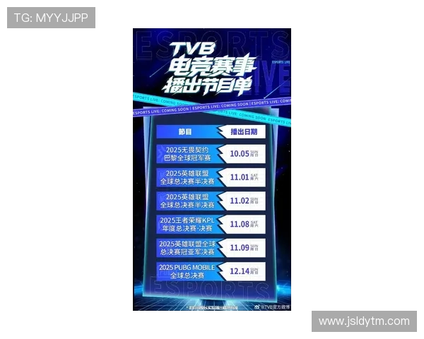 《2025年全球电竞赛事发展趋势解析 各大电竞战队新布局引关注》 《2025年全球电竞赛事发展趋势解析 各大电竞战队新布局引关注》