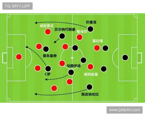 马德里竞技俱乐部发展历程与战术风格深度解析